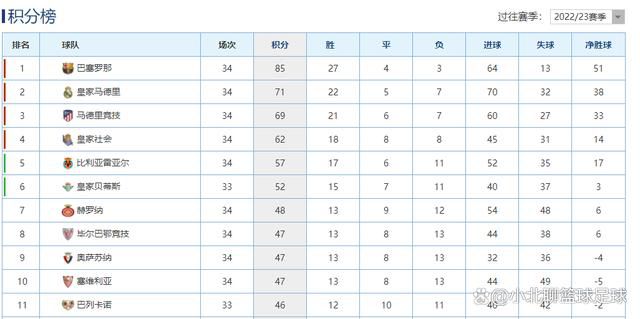 北京时间12月3日22:00，切尔西将在主场迎战布莱顿。